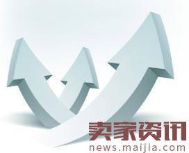 实战：做好这四点稳定爆款流量