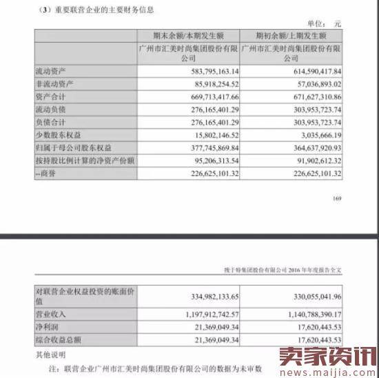 茵曼母公司去年赚2137万,但他们只想开店