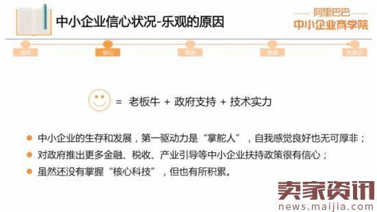 中小企业报告:逾四成对未来信心不足