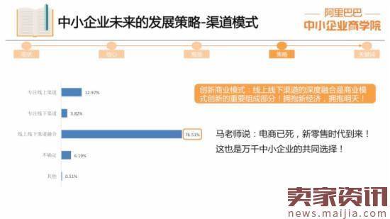 中小企业报告:逾四成对未来信心不足