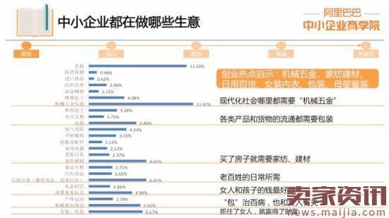 中小企业报告:逾四成对未来信心不足