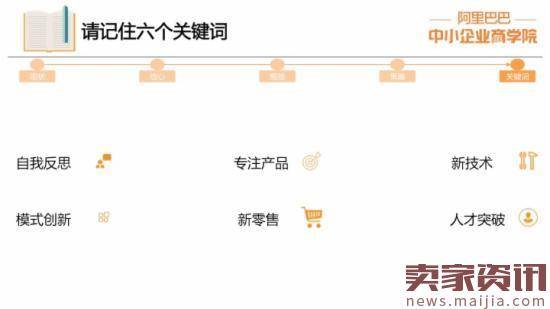 中小企业报告:逾四成对未来信心不足