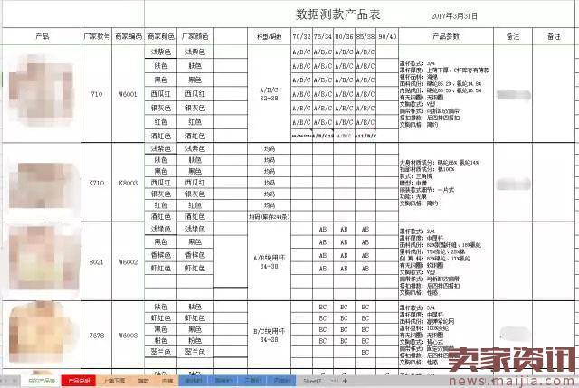 淘宝新手卖家开店生意参谋数据分析技巧