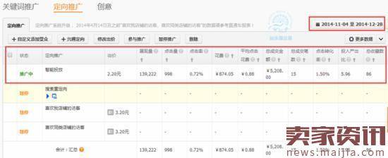 如何做好直通车定向?实操案例