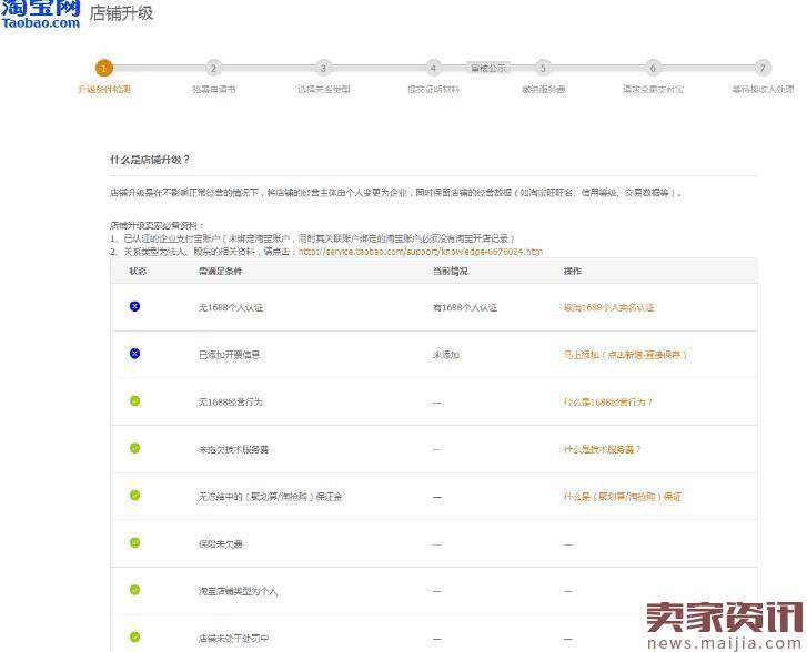 通过企业支付宝开淘宝店的操作流程介绍