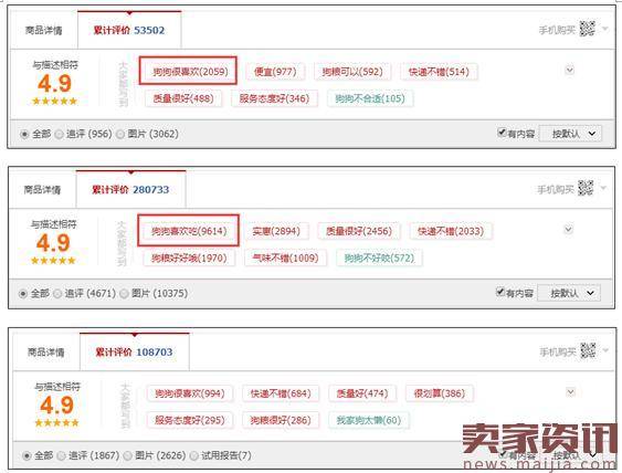 谁都能操作的“五位一体”店铺定位技巧