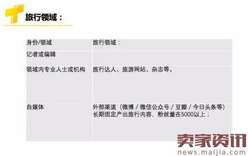 想入驻淘宝头条？最新准入标准在这里