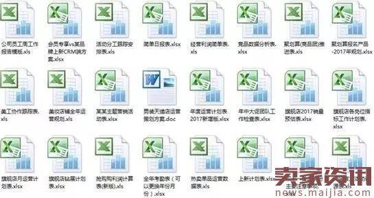 淘宝卖家都知道发布宝贝时候选错目录有多么严重的问题