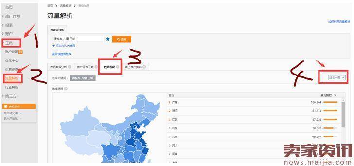 标题优化技巧:高权重标题如何组合?