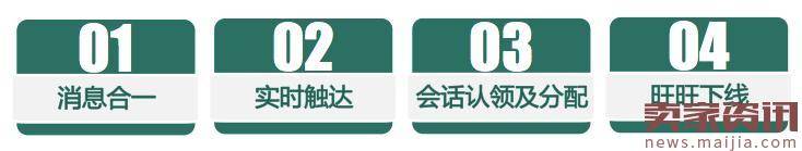 卖家消息中心速卖通站内信有哪些升级?