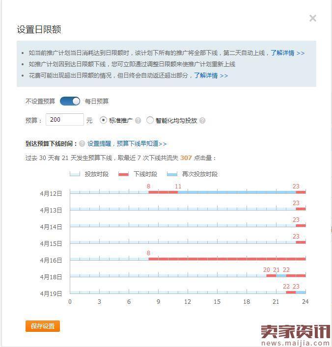 测出好的款，小白也能玩转直通车