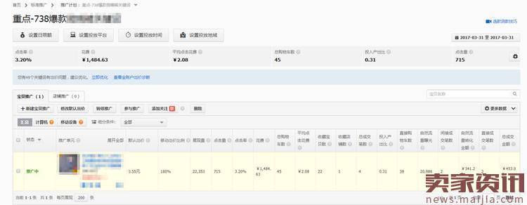 直通车在爆款打造中的实战与思路