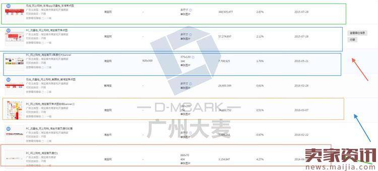 看完这里，你的天猫男人节营销才刚刚开始！