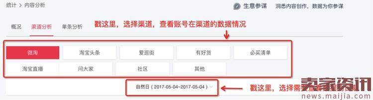 淘宝达人数据产品升级,核心数据你要懂