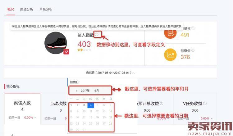 淘宝达人数据产品升级,核心数据你要懂