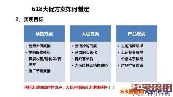 618年中大促来临,你的方案制定好了吗?