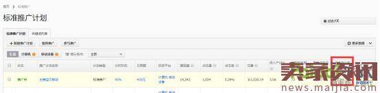 中小卖家小类目做好这些，也能逆天！