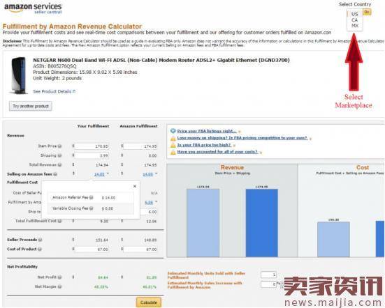 99%的亚马逊新手卖家都会遇到的问题