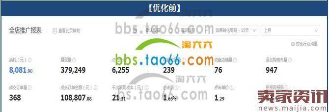 瞄准时机收割客户提高回报率