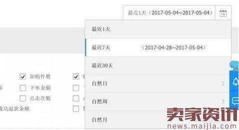 618大促主推哪个款？快用数据检验下