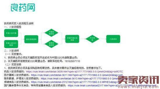 阿里健康2000万拿下一家医药批发公司