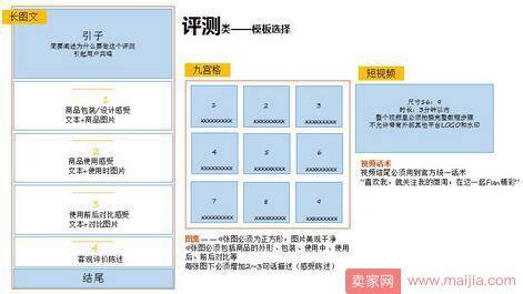 微淘推广怎样才最有效？适合小卖家的内容玩法