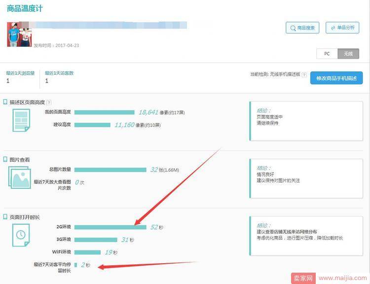 转化率快速提升：抓住核心点新手小白也能做到