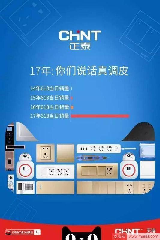 一大拨商家晒出了天猫618战绩