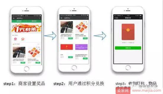 重磅干货！小积分搞出来的大事情