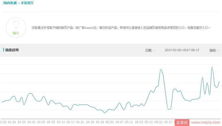 轻松获取手淘流量，手淘首页流量全揭秘