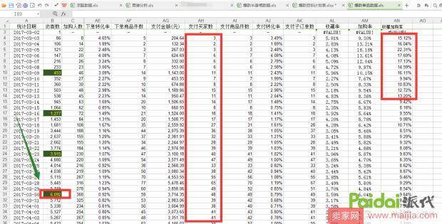 淘宝搜索引擎揭秘，大小爆款核心打爆技术的方法！