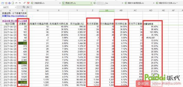 淘宝搜索引擎揭秘，大小爆款核心打爆技术的方法！