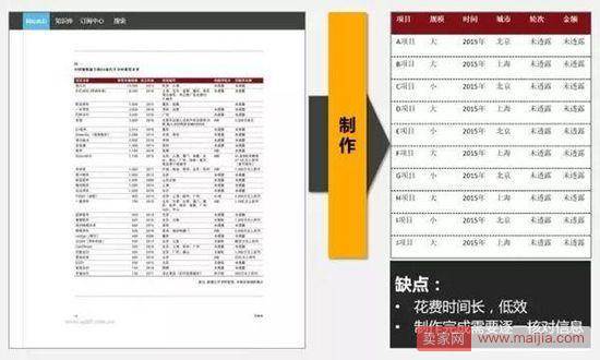 微信小程序“微软小蜜”上线：办公太方便