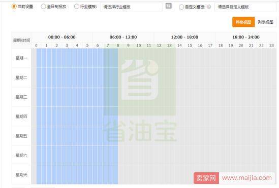 直通车提升质量分，降低CPC，低价引流技巧