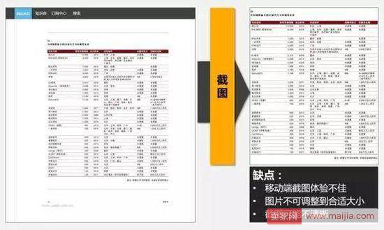 微信小程序“微软小蜜”上线：办公太方便