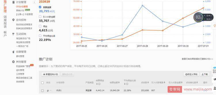 淡季不淡，如何巧用淘客站外资源提升销量？