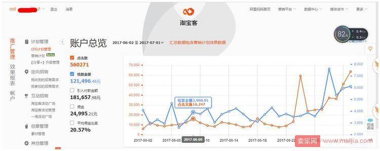 淡季不淡，如何巧用淘客站外资源提升销量？