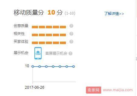 淘宝直通车关键词怎么优化？