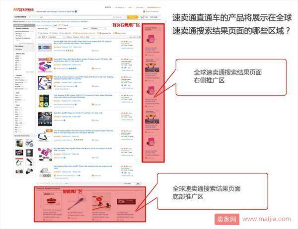 速卖通直通车开户流程、收费、推广技巧详解