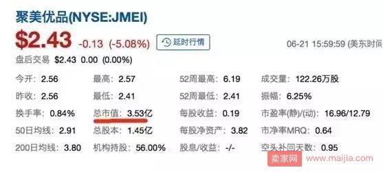 曾经一夜爆红，从370亿跌到30亿，他只用了3年！