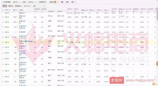 从0到日销200单，超低成本打爆款秘籍