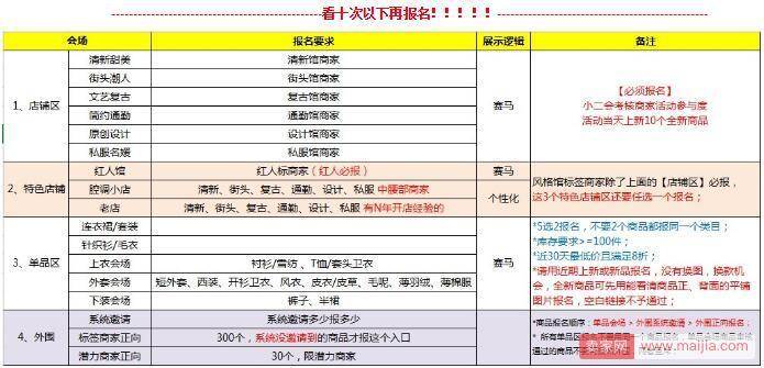 2017淘宝新势力周秋冬报名时间和要求