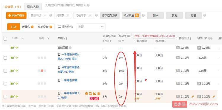 为什么直通车扣费多，需要出价很高才能获得展现？