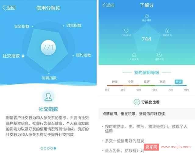 尴尬了！腾讯信用分刚上线就遭吐槽