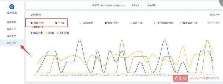 做好这四个关键点，你的搜索排名不会低