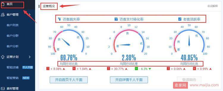 做好这两点，手淘首页流量稳定增长