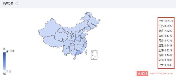 做好这两点，手淘首页流量稳定增长