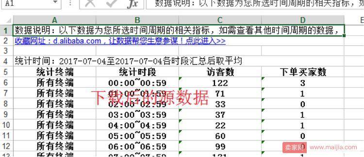 淘宝店铺2个月日销从1万到11万的案例