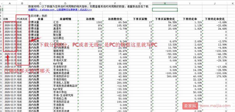 淘宝店铺2个月日销从1万到11万的案例