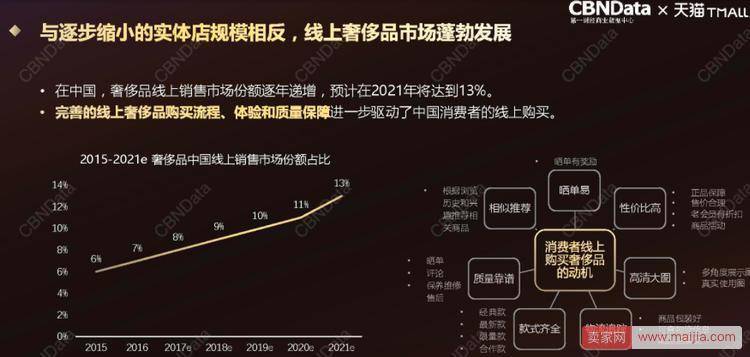 今年七夕，大牌奢侈品牌都有什么逆天新玩法？